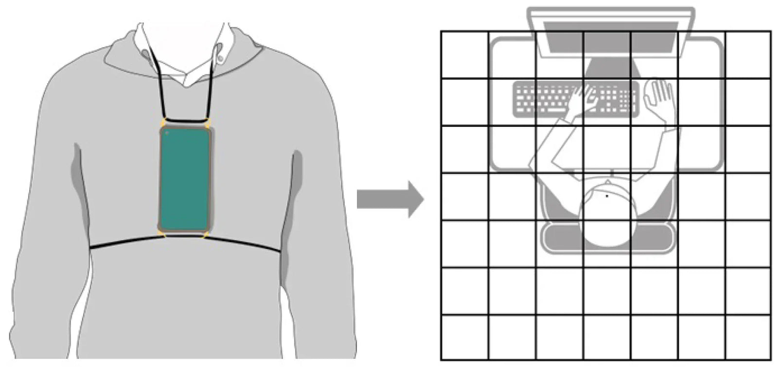 How Dynamic Sitting Can Help Reduce Back Pain at Work
